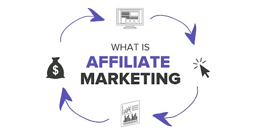 Leveraging Affiliate Marketing In E-commerce: A Comprehensive Guide — KHTS Radio — Santa Clarita Radio